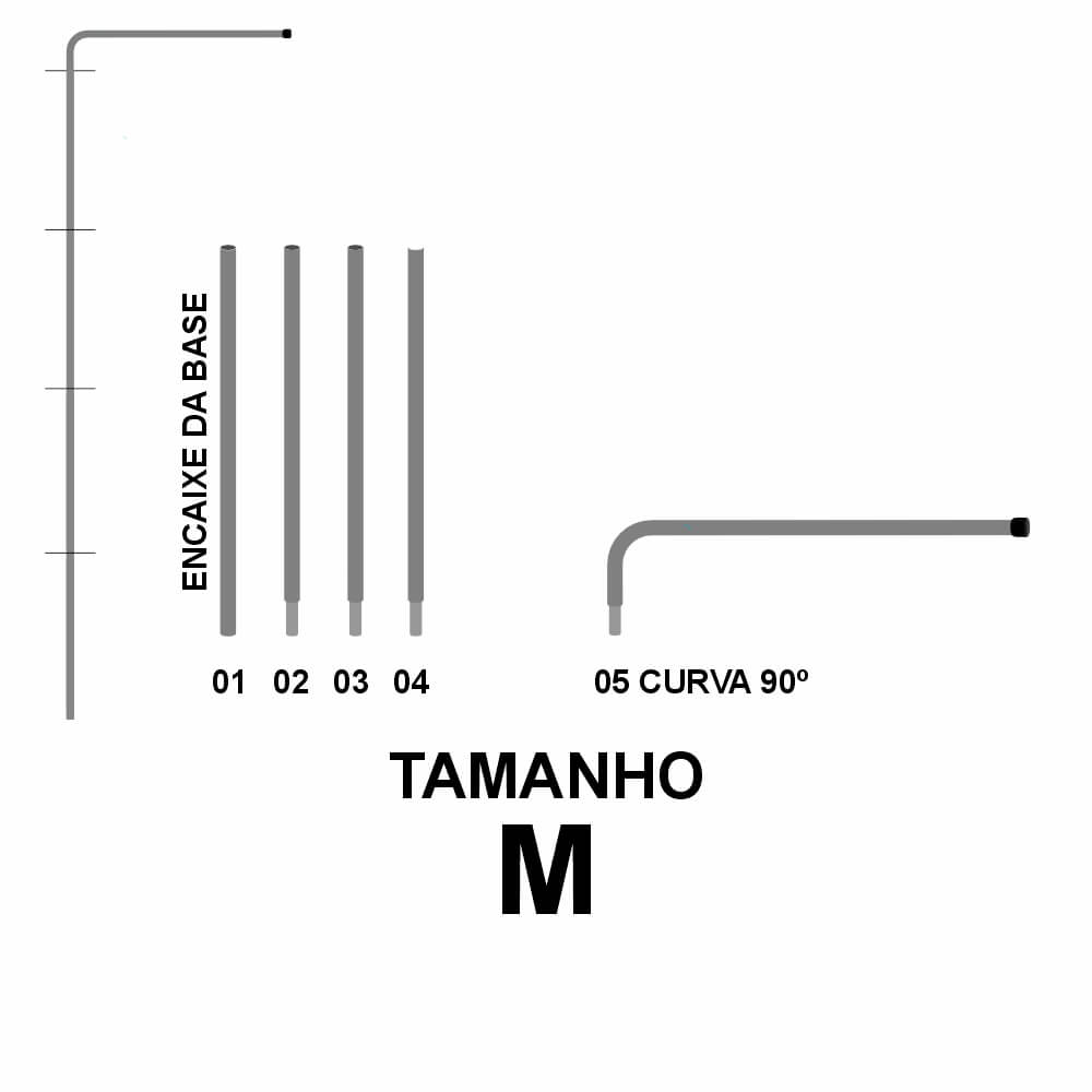 LINHA PRONTA ENTREGA